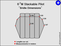 Dimensiones brida.