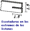 escotaduras