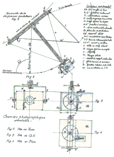 Sistema de Henry Chardon para KAP (1920)