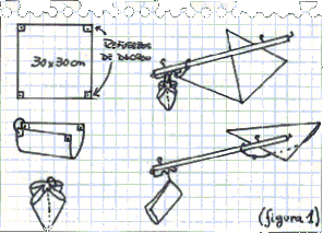 Figura 1 (mensajero caramelos)