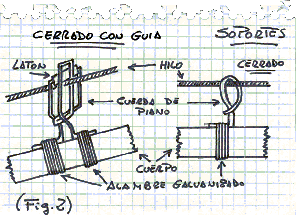 Figura 2 (soportes del mensajero)