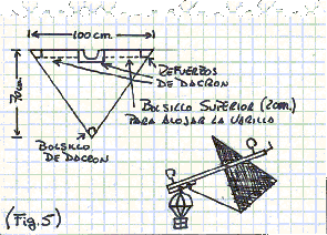 Figura 5 (vela del mensajero)