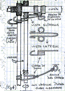 Figura 4 (sujeccin de la vela)