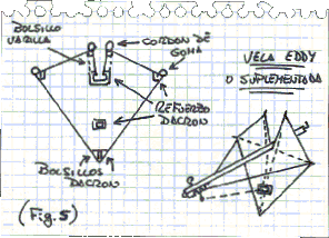 Figura 5 (vela plegable tipo Eddy)